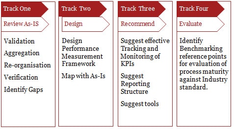 professional judgment framework essay Applying ethical framework in practice (essay you describe your professional position framework in a complex process of judgment and. professional judgment framework essay Applying ethical framework in practice (essay you describe your professional position framework in a complex process of judgment and.