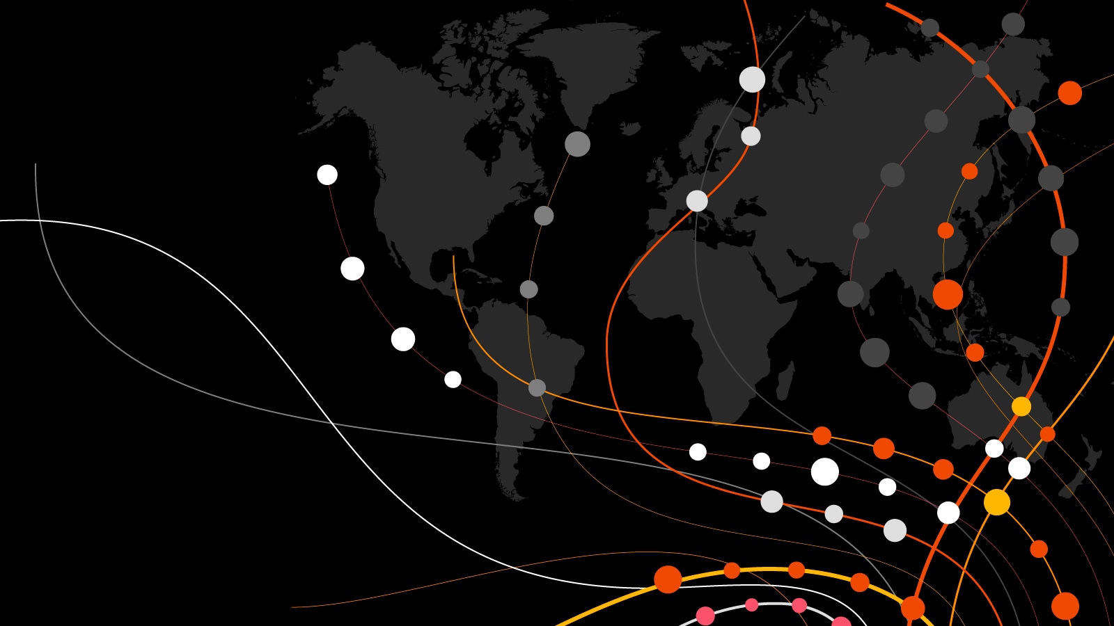 Benchmark your Global Fund Distribution