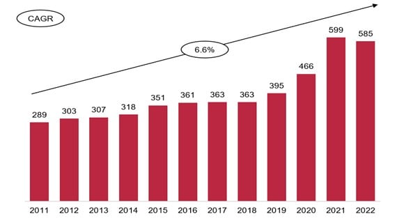 10-year marker of the end of banking secrecy: Seeking a healthy balance ...